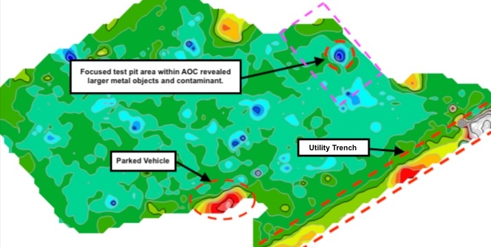 Geophysical results