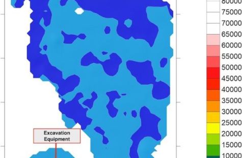 Electromagnetic
Induction Survey