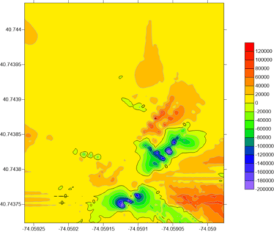 EM Subsurface Profile