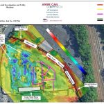 Electromagnetic Profiling Investigation of Former Uranium Processing Site in New York City, NY