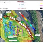 Electromagnetic Profiling Investigation of Former Uranium Processing Site in New York City, NY
